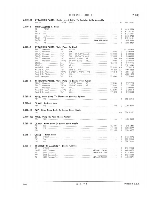 Jeep Parti Libro 1980 1979 1978 1977 1976 1975 1974 CJ Pickup Wagoneer Cherokee - Immagine 2 di 4