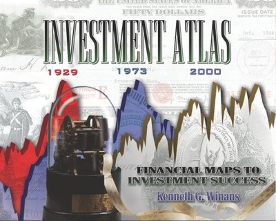 Investment Atlas