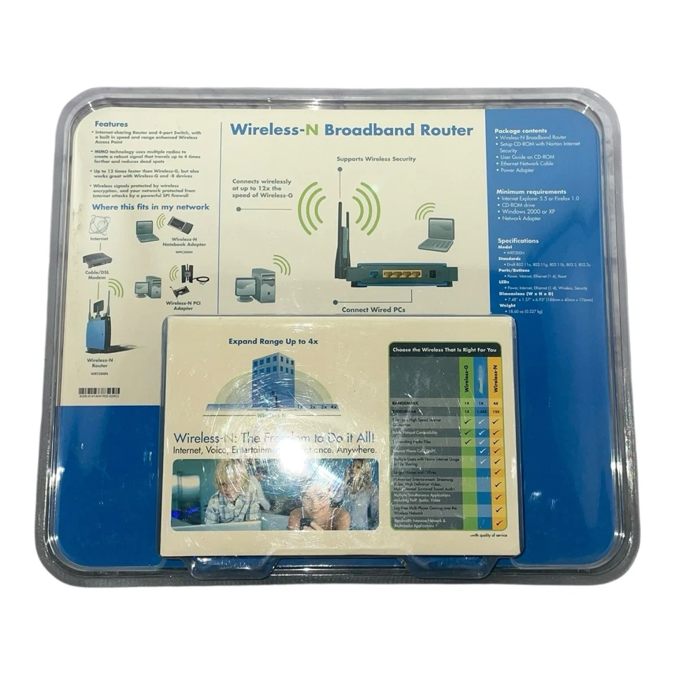 BRAND NEW SEALED! Linksys WRT300N-BP 270 Mbps 4-Port Gigabit Wireless N Router - Image 2 of 2