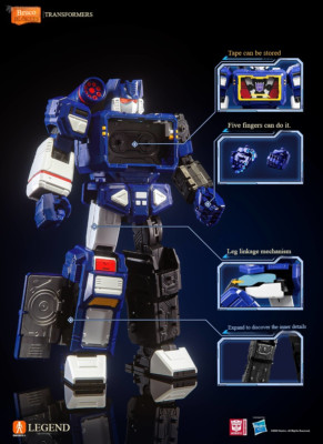 Blokees Transformers Soundwave Legend Action Edition 3 Assembly Model Kit Figur