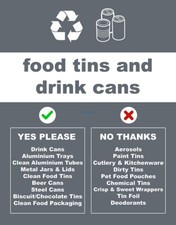 Food Tins & Drink Cans Recycling WRAP List of Recycling External Sticker Decal
