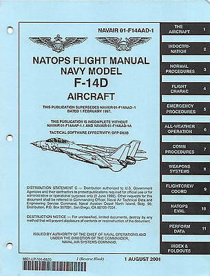 F-14D Super Tomcat Flight Manual Pilot's Handbook CD F-14D Super Tomcat Flight Manual Pilot's Handbook CD