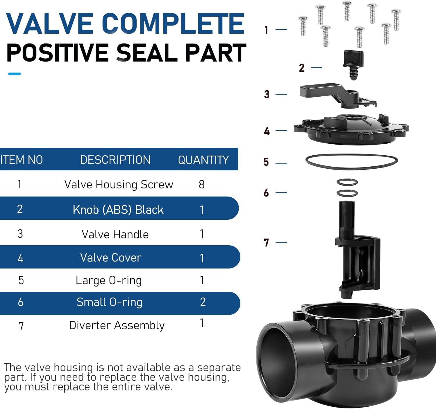 4716 2-Port 2 to 2.5 Inch Diverter Valve Replace Part for 2 Way Black 