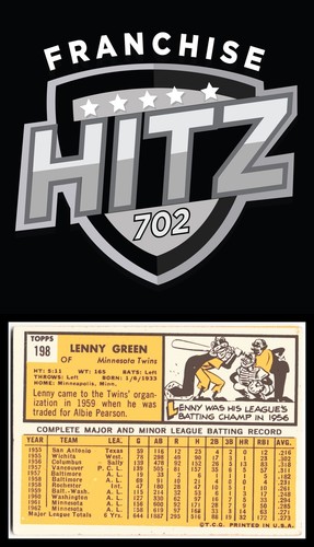 1963 Topps #198 Lenny Green - Picture 2 of 2