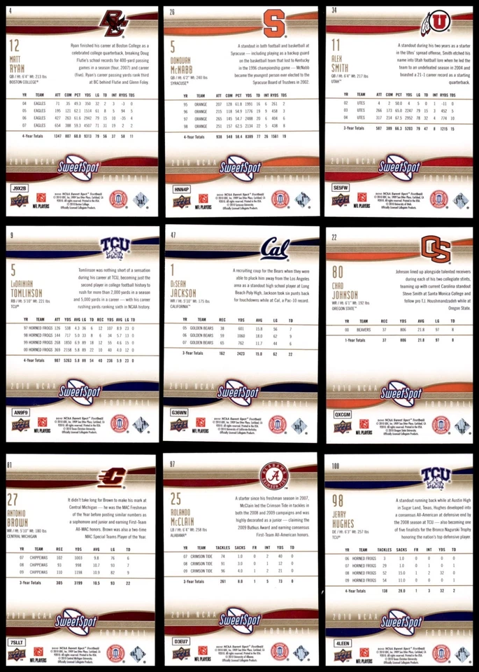 2010 Upper Deck Sweet Spot Complete Your Set #1-100 You Pick! - Image 2 of 4