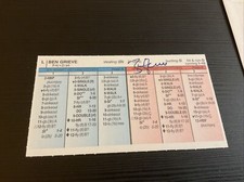 STRAT-O-MATIC Signed Card  Ben Grieve 2000 Oakland