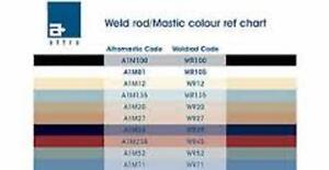 Altro Weld Rod Chart