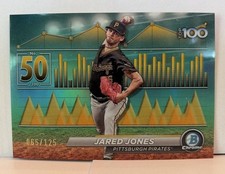 2024 Bowman #BTP-50 Jared Jones Bowman Scouts' Top 100 Aqua Refractors /125