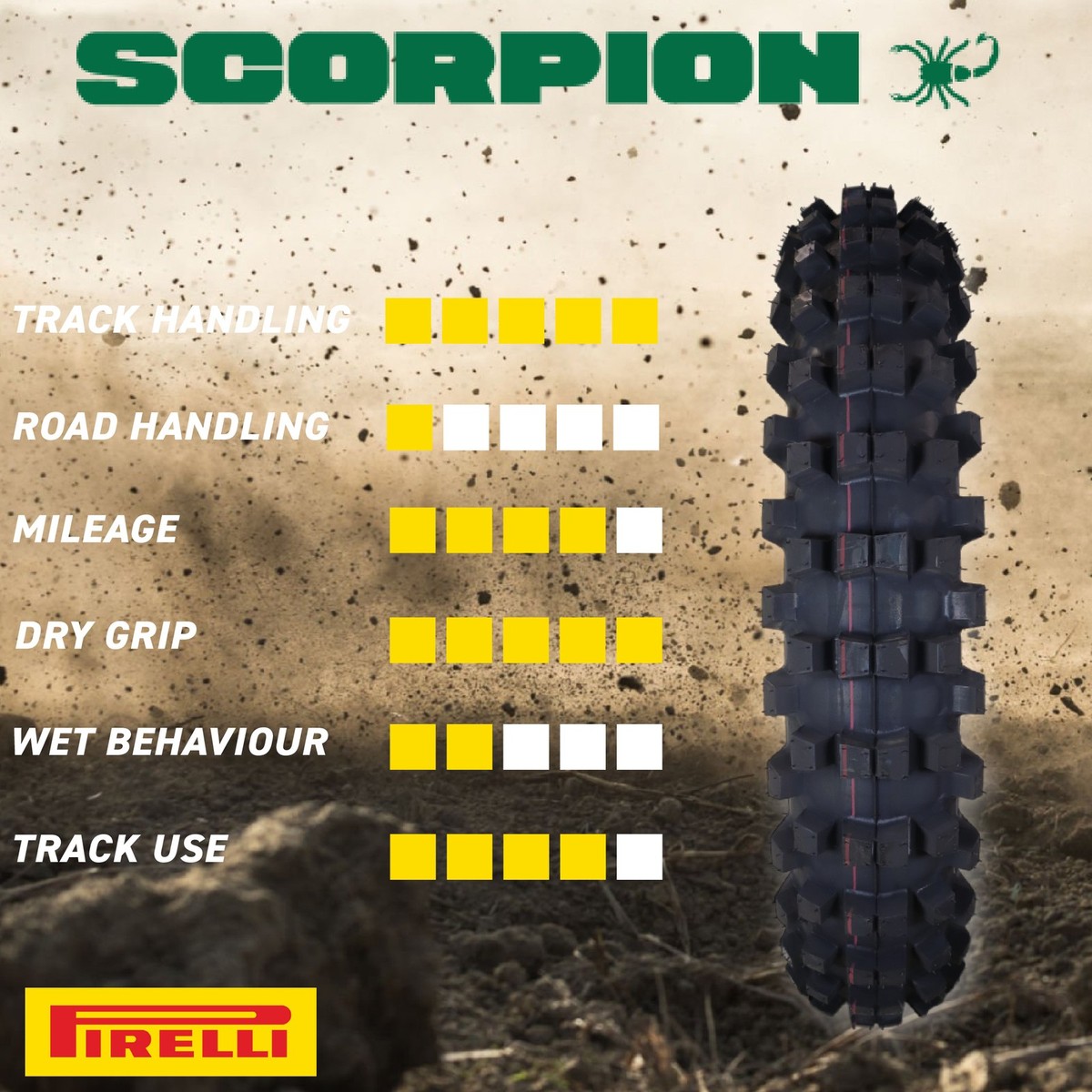 Pirelli Scorpion MX32 Mid-Soft 110/90-19 62M Rear MX/Motorcycle