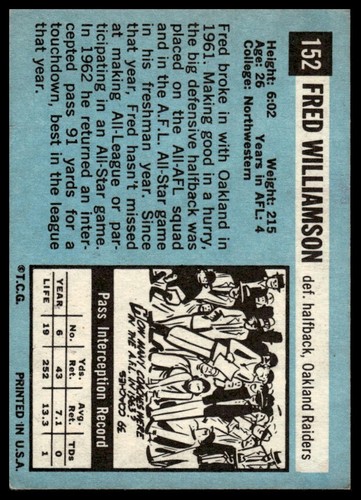 1964 Topps #152 Fred Williamson - Picture 2 of 2