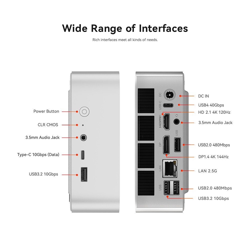 Beelink Mini PC Desktop Computers SER8 AMD Ryzen7 8845HS RAM 32GB Beelink Mini PC Desktop Computers SER8 AMD Ryzen7 8845HS RAM 32GB
