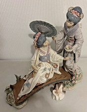 Lladro Springtime In Japan. 1445. Retired