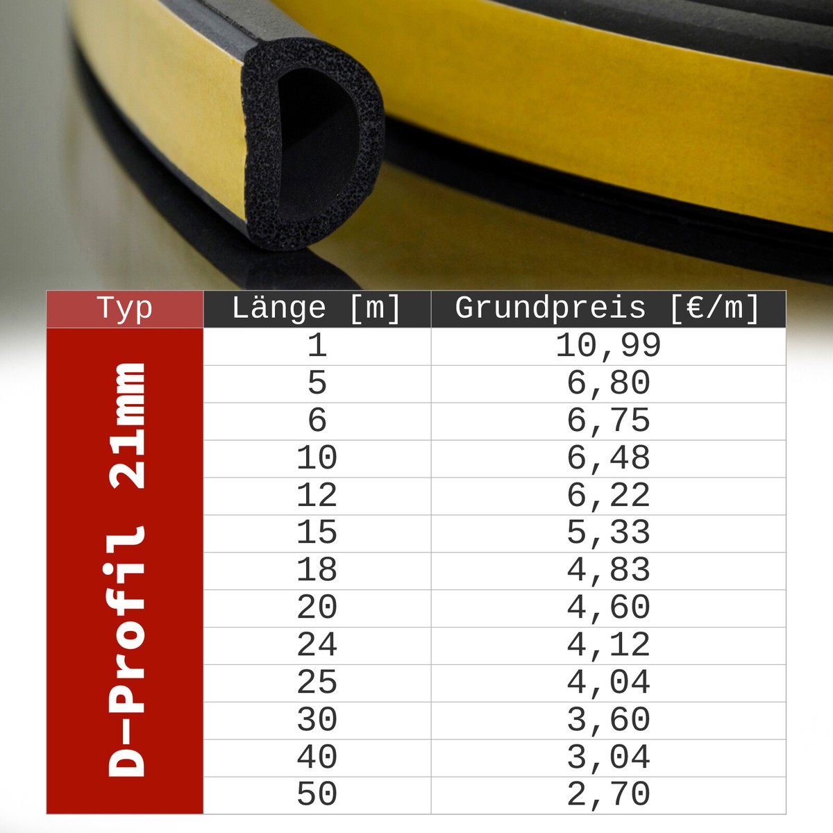Fenster- & Türdichtung Selbstklebend - Ab 1 Meter, Gummi, Verschiedene Breiten Wählbar