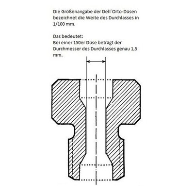 Düse Vergaser Nebendüse 4mm Gr.36, PHBH, PHBN, PHVA, PHVB Dellorto 11600-36