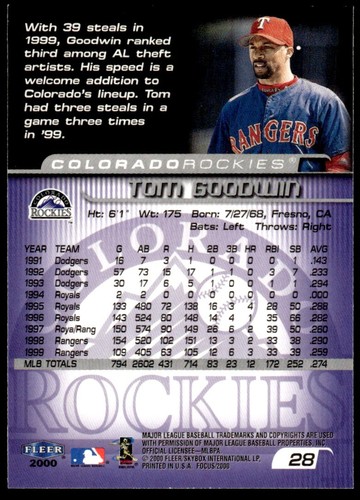 2000 Fleer Focus Tom Goodwin Colorado Rockies #28 - Picture 2 of 2