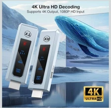 Wireless Hdmi Transmitter and Receiver, Wireless HD Extender Plug & Play 2.4G/5G