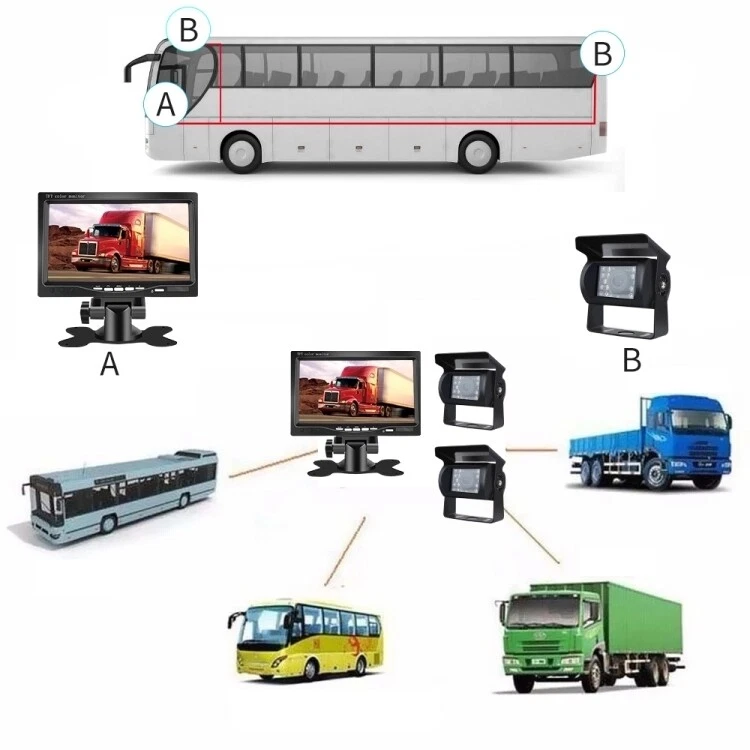 7" HD Monitor 2x IR Waterproof Rear View Reverse Camera for Truck RV Trailer Bus - Image 4 of 4