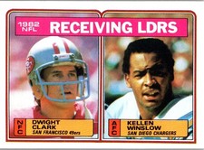 1983 Topps #203 1982 Receiving Leaders - Dwight Clark / Kellen Winslow
