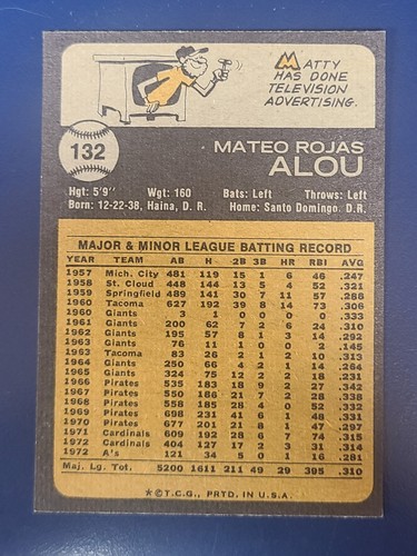 1973 Topps Baseball Card Complete Your Set You Pick #1 - 132 - Picture 264 of 264