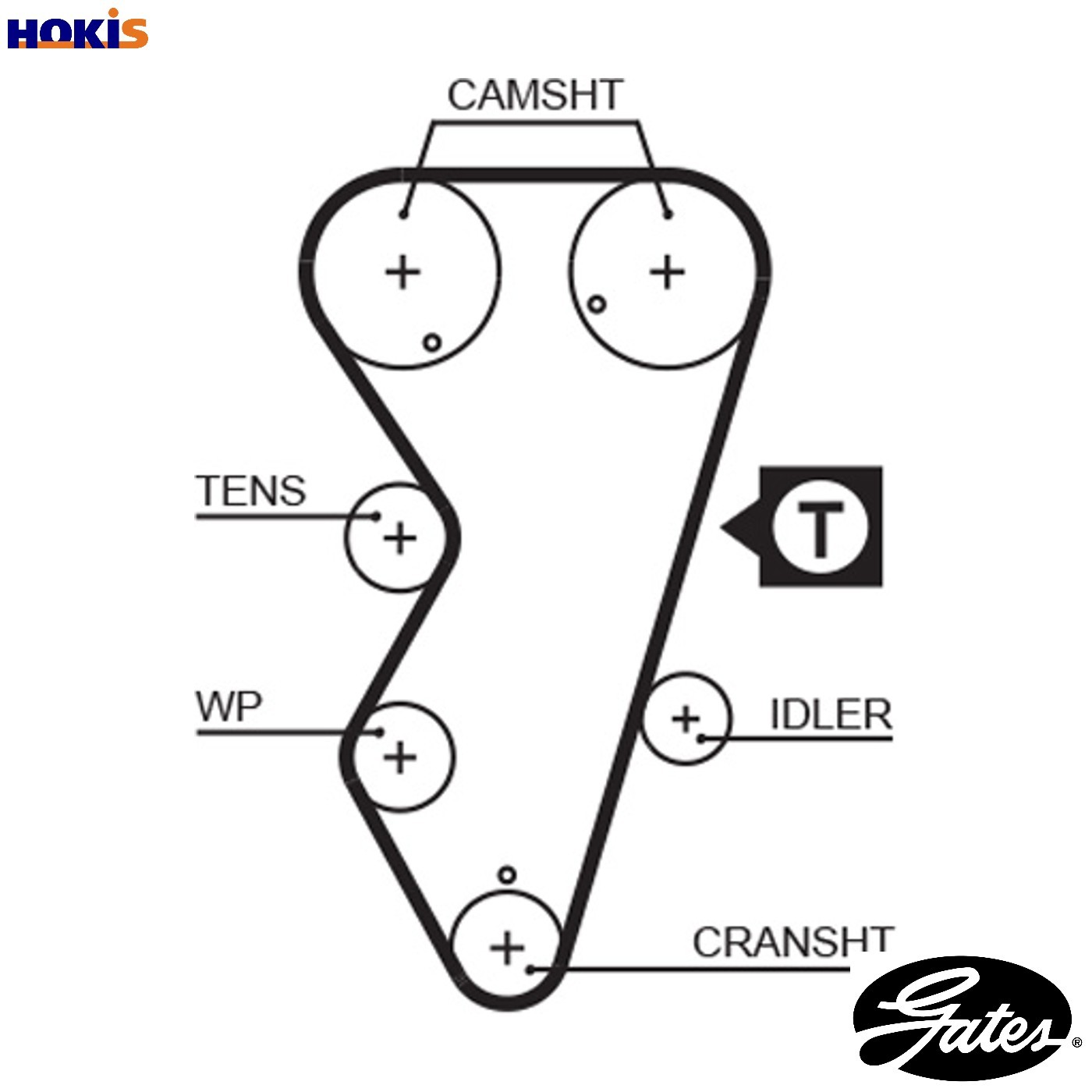 Timing Belt fits PEUGEOT 306 2.0 93 to 01 Gates 081665 96101064 Quality New - Image 18