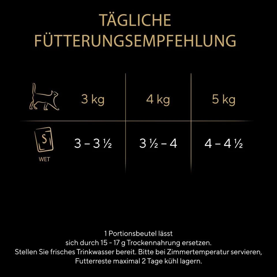 Katzenfutter nass - 72x85g Portionsbeutel - Geflügel Variation in Gelee - Nas... - Bild 4 von 4