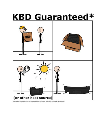 KBD Polyurethane Rear Fenders 90 91 92 93 94 95 96 for Nissan