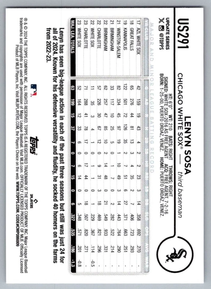 2024 Topps Update Lenyn Sosa Chicago White Sox #US291 - Image 2 of 2