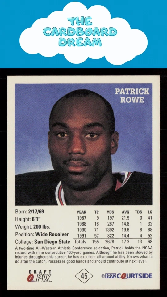 Patrick Rowe 1992 Courtside Draft Pix #45 San Diego State Aztecs - Image 2 of 2