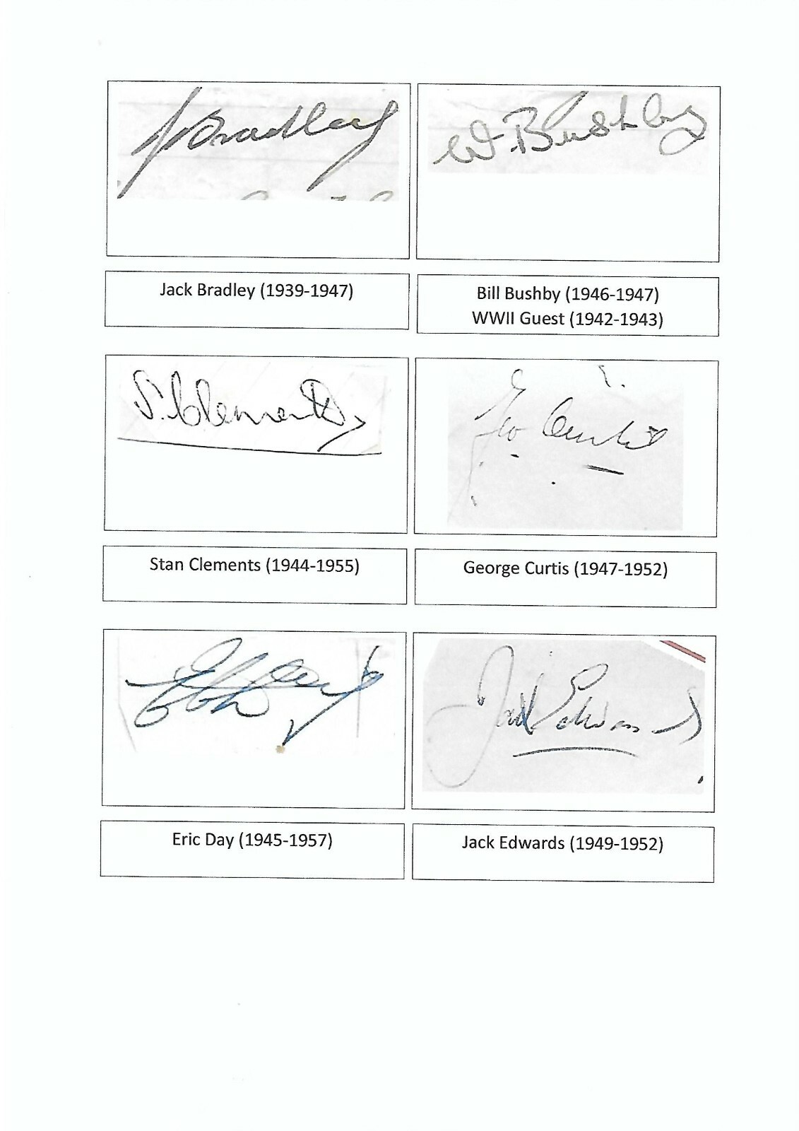 Southampton 1940's Autographs Template, Reference Guide to Every Player ...