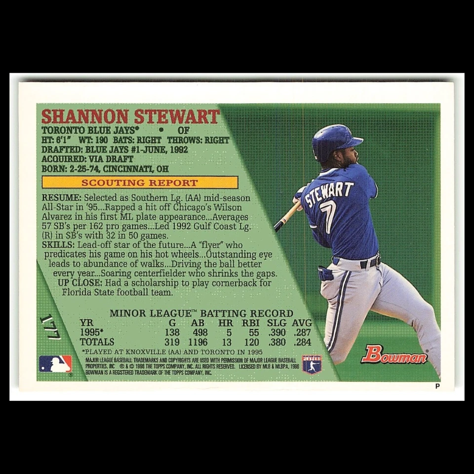 Shannon Stewart Rookie #177 1996 Bowman Toronto Blue Jays Baseball Card MLB NM - Image 2 of 3