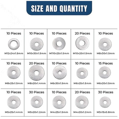 #ad 225 Piece Fender Washer Set 304 Stainless Steel Hardware $41.39