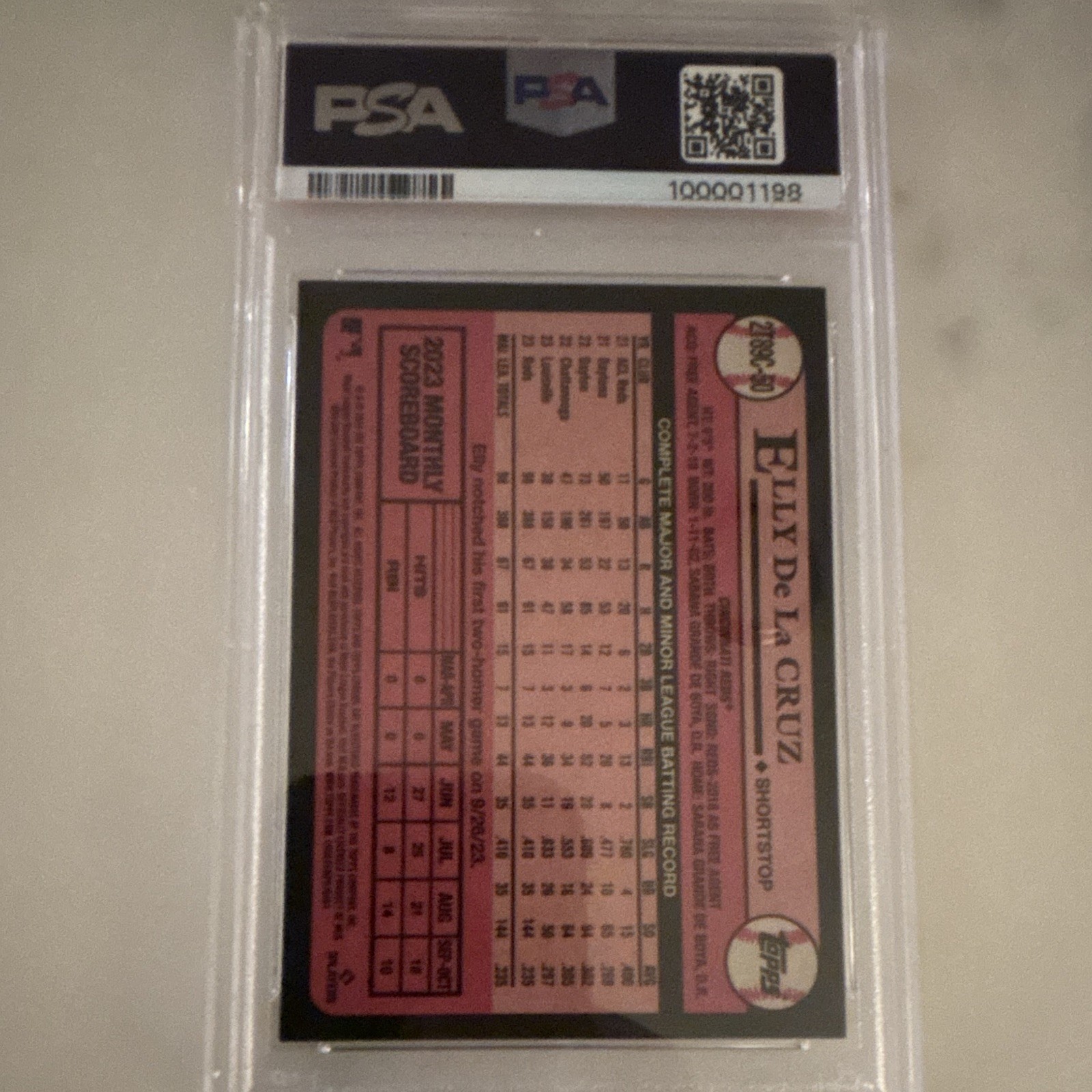 Topps 2024 Silver Pack Elly De La Cruz Reds #50 Rookie PSA 10 view 2