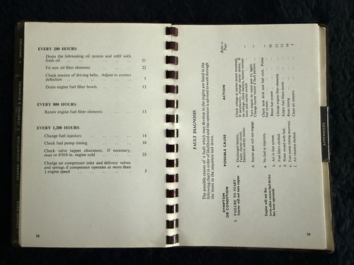 Manual de operador de motor diésel Rolls-Royce Industrial de 6 cilindros TSD802 1955 OEM - Imagen 19 de 24