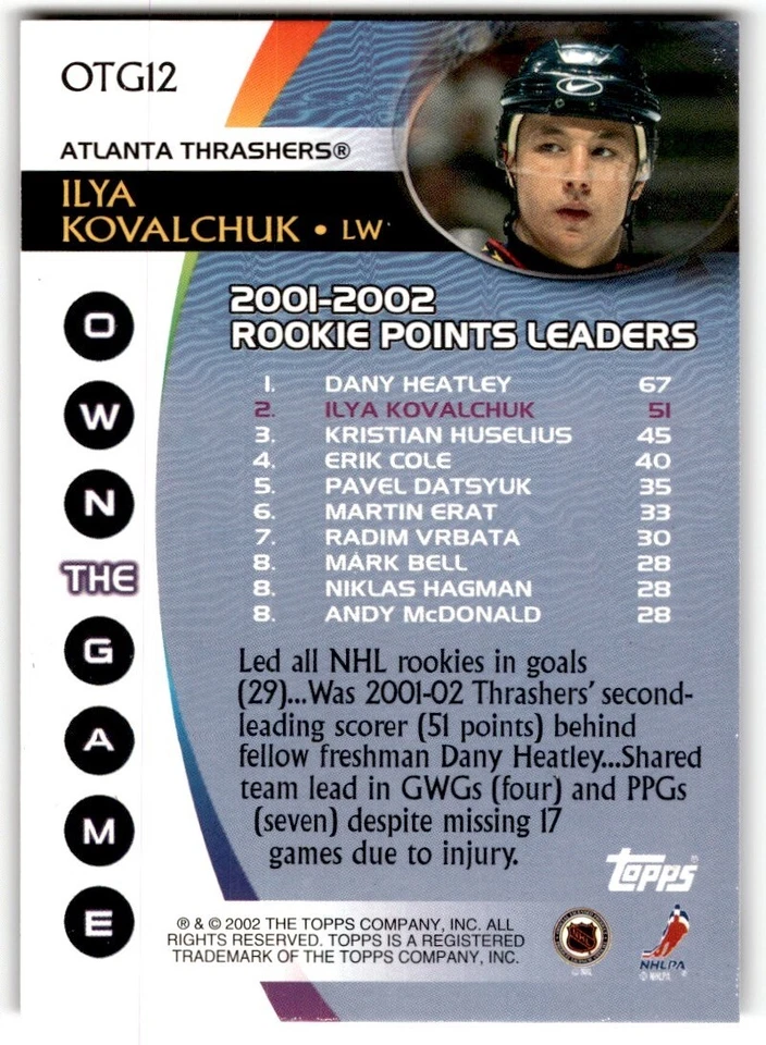 2002-03 Topps Own The Game Ilya Kovalchuk #OTG12 Atlanta Thrashers - Image 2 of 2