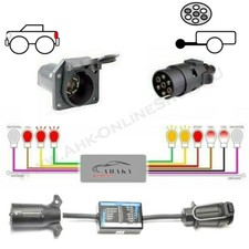 Adaptateur prise attelage 7 broches USA à 7 broches EU pour HUMMER H1 1992-2006