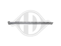 TüRschweller Links FüR Mercedes W140 1992-1998