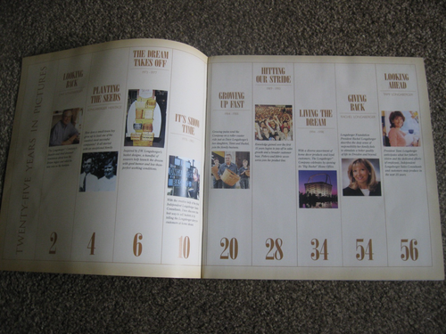LONGABERGER COLLECTORS CLUB TWENTY FIVE YEARS IN PICTURES 1973-1998 - Picture 7 of 8