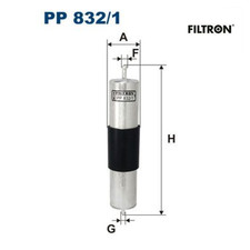 Carburateur BMW 635