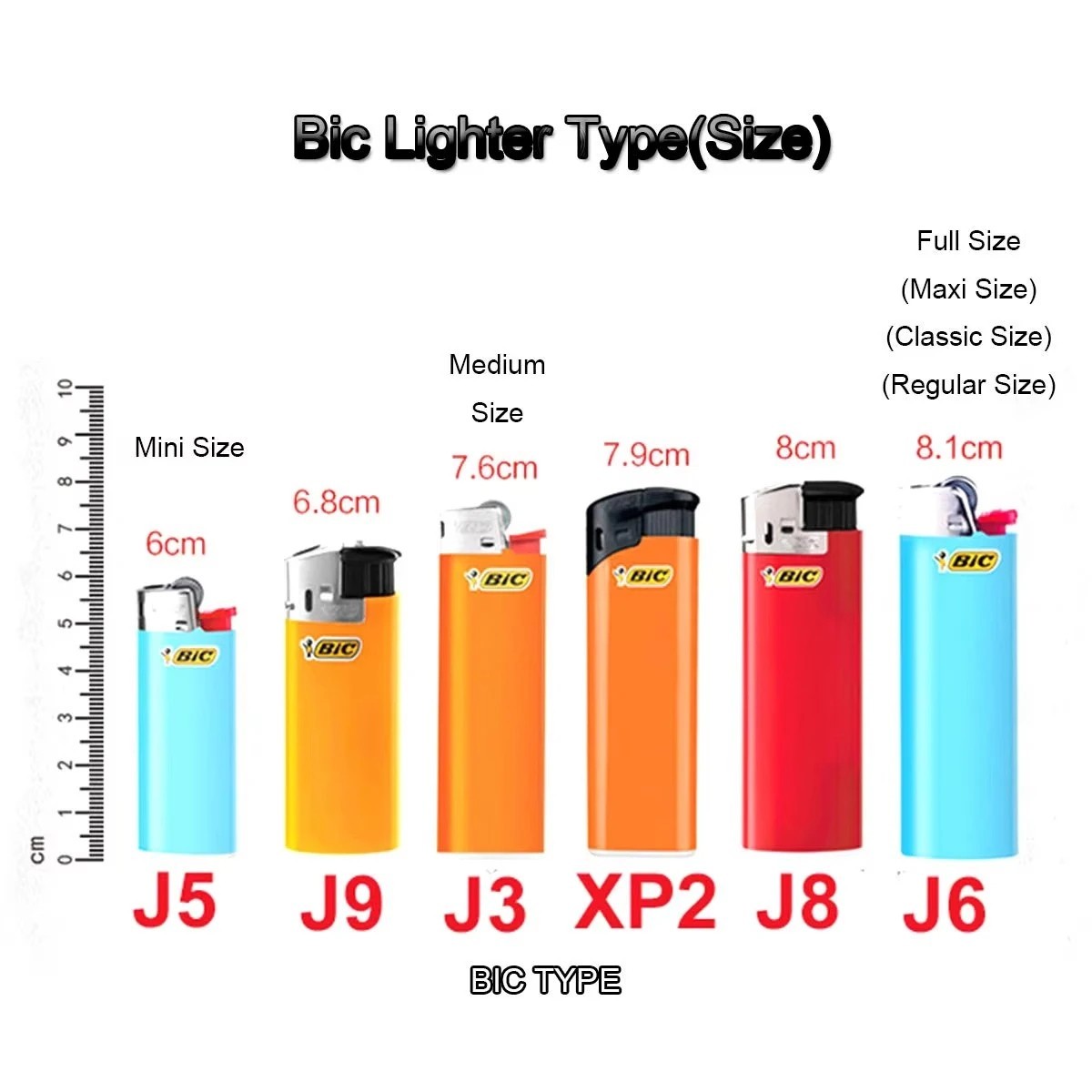 Zinc Alloy Lighter Case – Vintage Flip Cover Shell for Bic J5 Mini