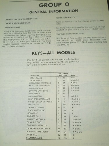 Vintage 1974 BUICK OPEL Service Manual & Parts List OEM Handbook - Bild 5 von 12