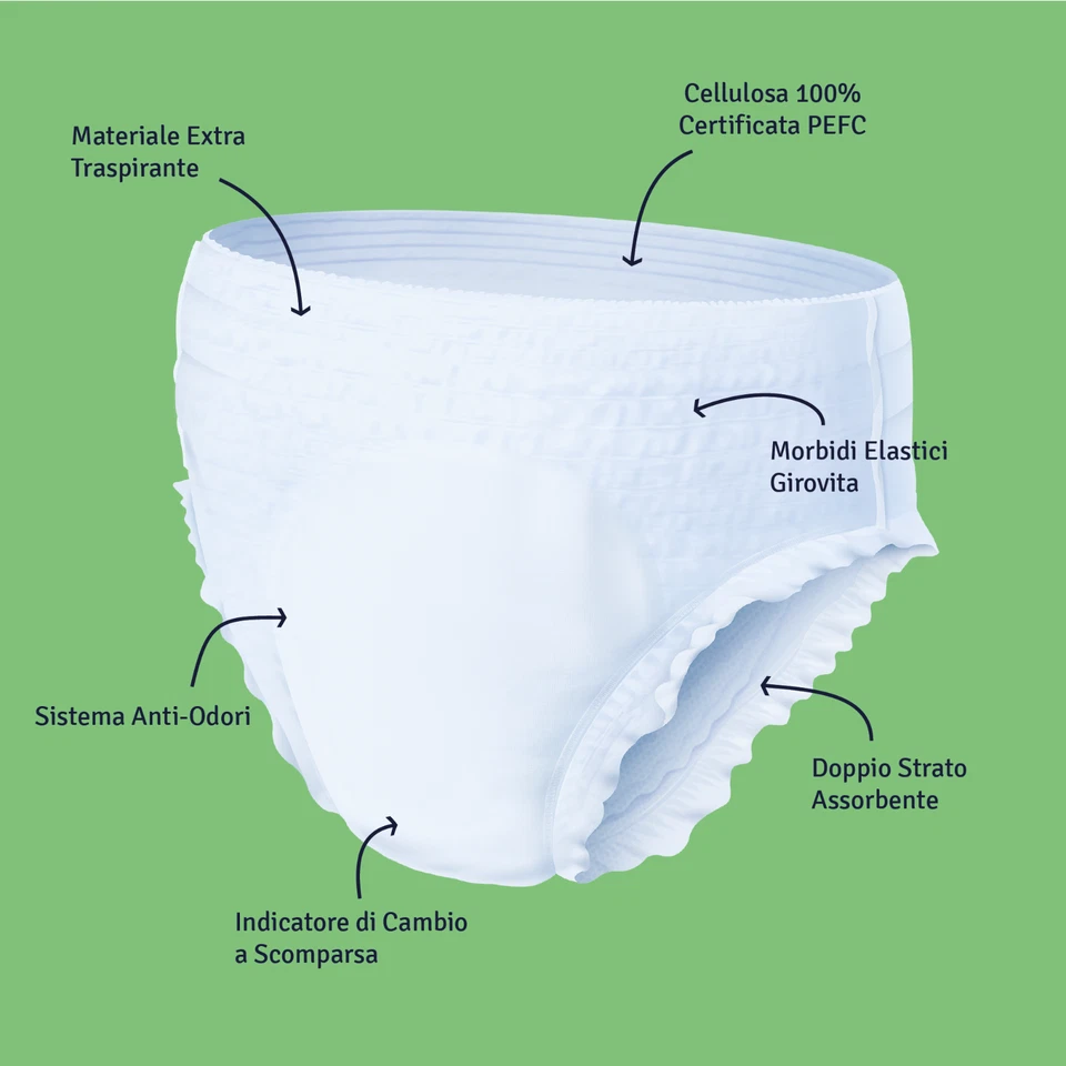 84x Soffisof Pants Extra Taglia L - Pannoloni per Anziani a Mutandina L - 6x14 - Immagine 3 di 4