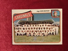 1980 Topps Team Checklist #244 St. Louis Cardinals ⚾️ Mgr, Ken Boyer 