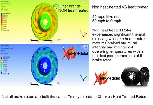 Chevrolet Silverado 2500 GMC Sierra 2500 11-19' Heat Treated HD Brake Kit F+R - Picture 5 of 6