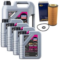 MotoröL Set 4400 5W-30 Liqui Moly 9 Liter + ÖLfilter FüR Mercedes S-Klasse W220