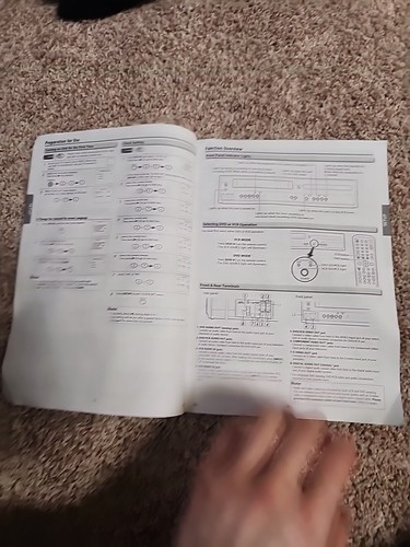 Owner's Manual For: Magnavox DV225MG9 DVD/VHS Combo Player 4-Head VCR Recorder - Picture 2 of 3