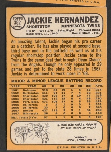 1968 Topps Baseball Cards Scegli una carta a scelta 295-660 EX X-MT 1/25 Set Break - Foto 107 di 490