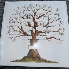 Creative Memories 12x12" Family Tree Refill RCM-12FT 5 pages old style Scrapbook