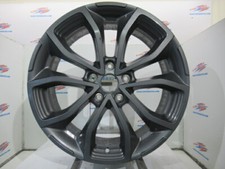 Jantes Renault Kadjar