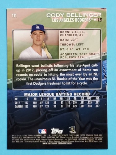 Cody Bellinger Collection - Pick One - Fill Your Set - Dodgers - Picture 21 of 39