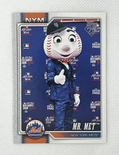 MR. MET 2026 Topps Series 1 Baseball Celebration #M-11 - NY Mets MLB Mascot